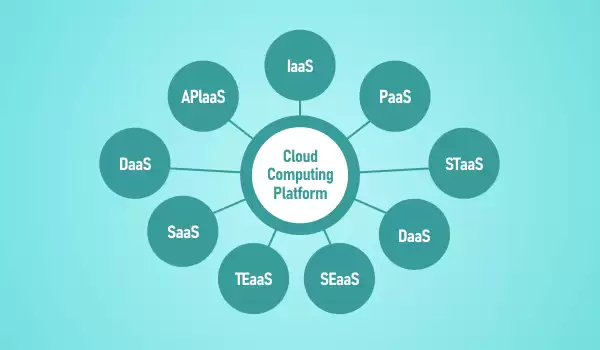 Cloud Computing Platform Rescale Raises $50M and $100M in Funding Round, Reports VentureBeat’s Wiggers!